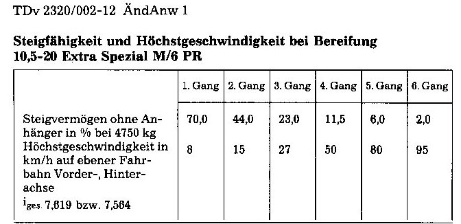 steigf404k.jpg